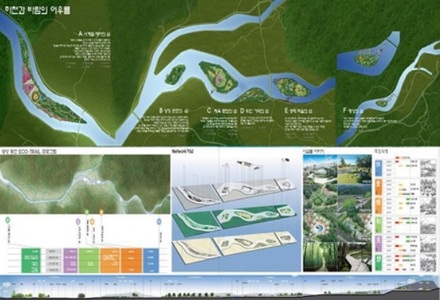 River Basin Development. Korea. 003